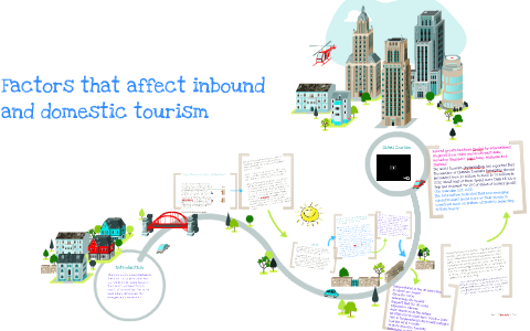 Factors that affect inbound and domestic tourism by Georgia Proven on Prezi
