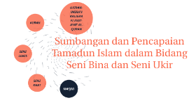 Sumbangan dan pencapaian Tamadun Islam dalam bidang seni bina dan 