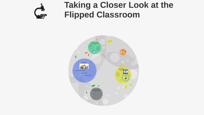 Taking a Closer Look at the Flipped Classroom by Jessica Young on Prezi