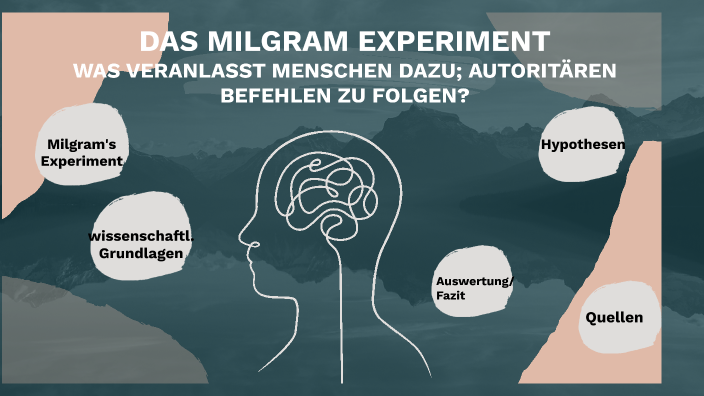 Laura Scheller Das Milgram- Experiment by Laura Scheller on Prezi