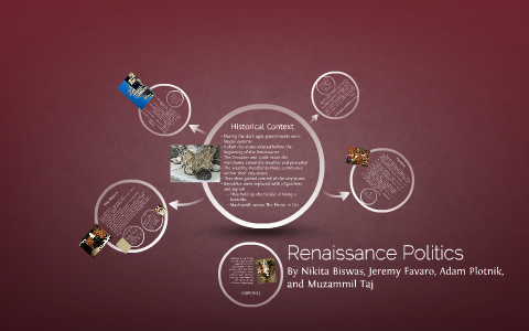 Renaissance Politics by Jeremy Favaro on Prezi