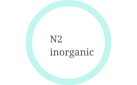 Nitrogen Cycle by Hannah Adkins on Prezi