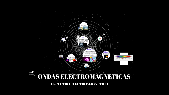 HONDAS ELECTROMAGNETICAS by Cristian Serrano