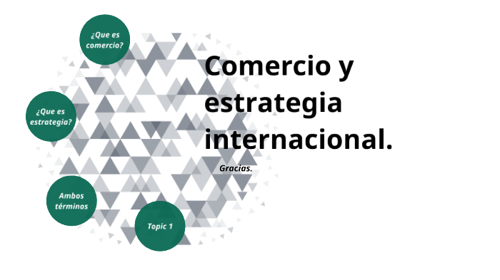 Comercio Y Estrategia Internacional By Laura García On Prezi