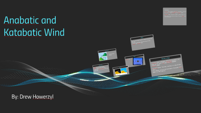 Anabatic and Katabatic Wind by Drew Howerzyl on Prezi