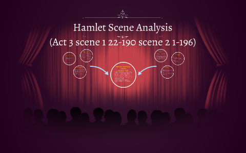 Hamlet Scene Analysis by SHANESSA BUDHOO