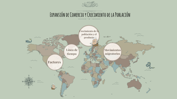 Expansión del comercio y crecimiento de la población by Manuela Eusse ...