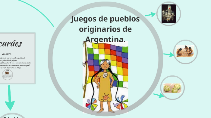 ¿A que jugan los niños de los pueblos originarios? by yanina martinez