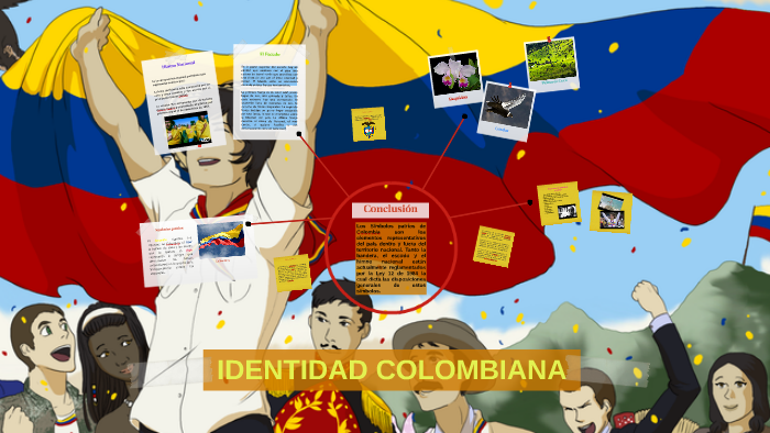 IDENTIDAD COLOMBIANA by Liliana Osorio on Prezi