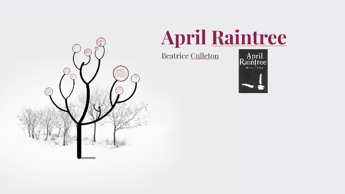 April Raintree by Meadow Q on Prezi