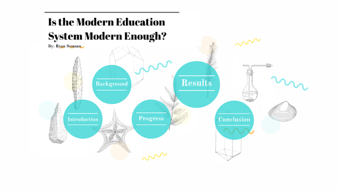 Is the Modern Education System Modern Enough? by Ryan Semaan on Prezi
