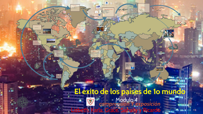 El éxito de los países de primer mundo by Liz Rodríguez on Prezi