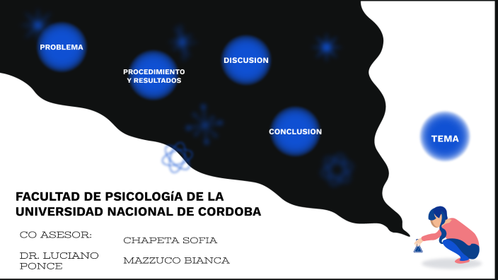 Tesis de grado by sofia chapeta on Prezi