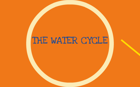 The Water Cycle by Haley Edwards on Prezi
