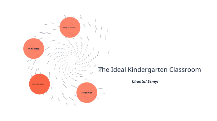 The Ideal Kindergarten Classroom by Chantal Szmyr on Prezi