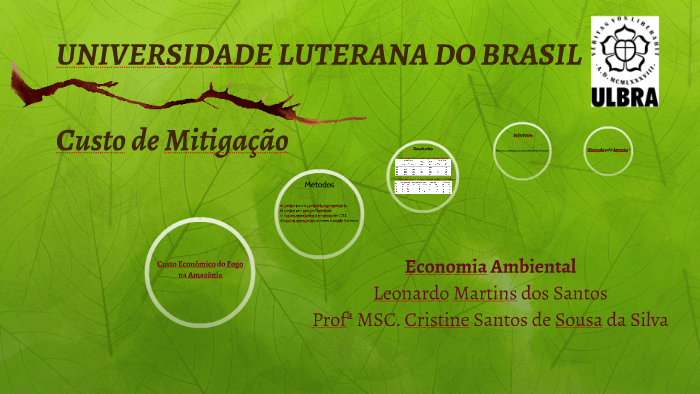 Universidade Luterana Do Brasil By Leonardo Martins On Prezi