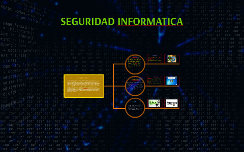 SEGURIDAD INFORMATICA by juan jose torres tabares on Prezi