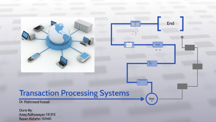 a transaction processing system is