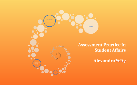 Assessment by Alexandra Yeity on Prezi