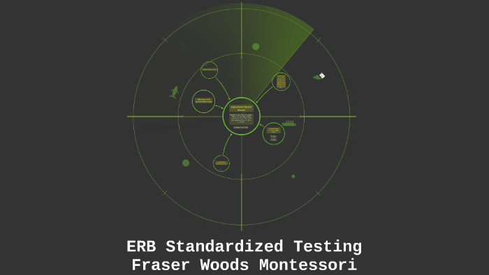 ERB Standardized Testing by Chris Robertson