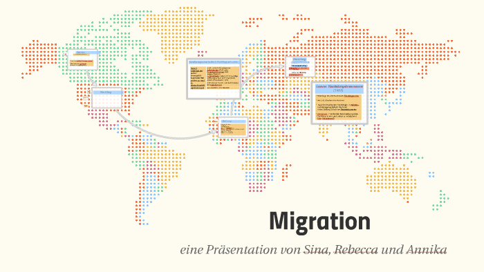 Migration By Annika Lentge