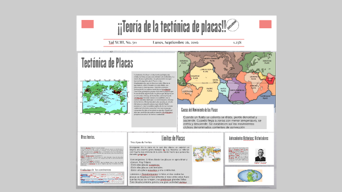 Teoria de la tectonica de placas!! by Héctor Junquera on Prezi