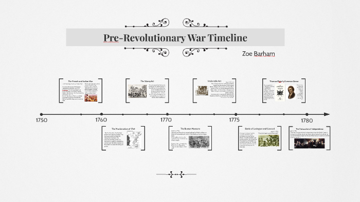 timeline revolutionary war