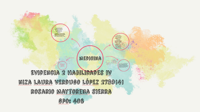 Evidencia 2 habilidades iv by niza verdugo on Prezi