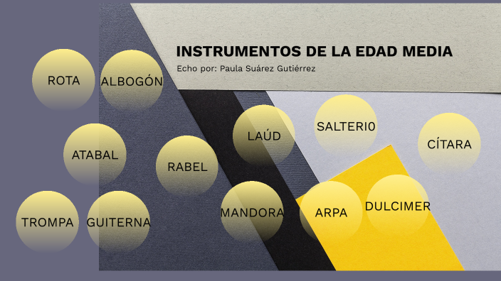 INSTRUMENTOS DE LA EDAD MEDIEVAL by Alba Suárez on Prezi