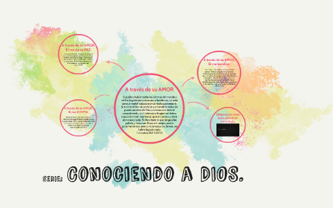 Conociendo a DIOS. by Jose Cabral on Prezi
