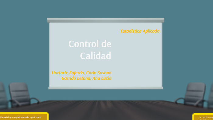 Control de Calidad by Carla Hurtarte on Prezi