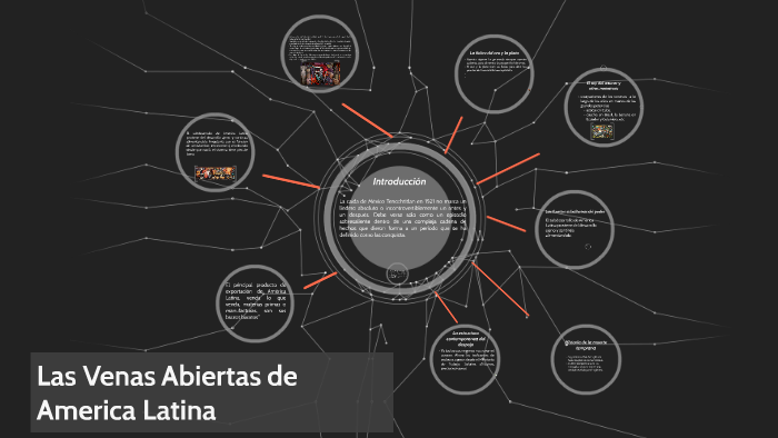 Las Venas Abiertas de America Latina by Karla Reyes Maya on Prezi