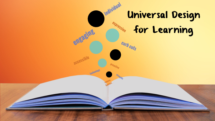 Universal Design for Learning by Michelle Allan on Prezi