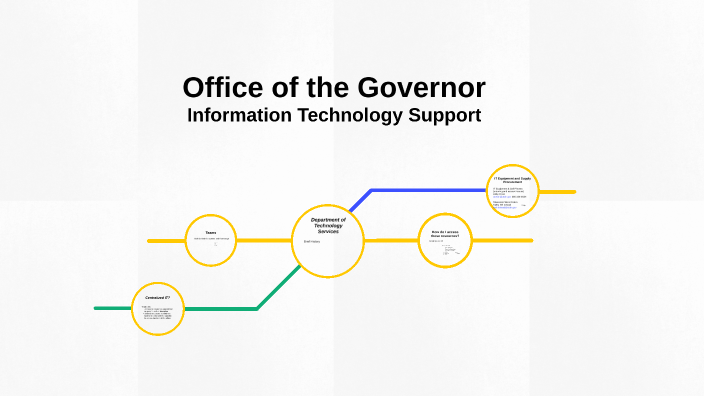 Information Technology Support by Scott Wolford on Prezi