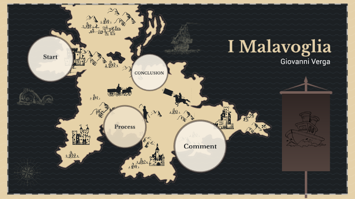 I MALAVOGLIA by Anna Pioli on Prezi