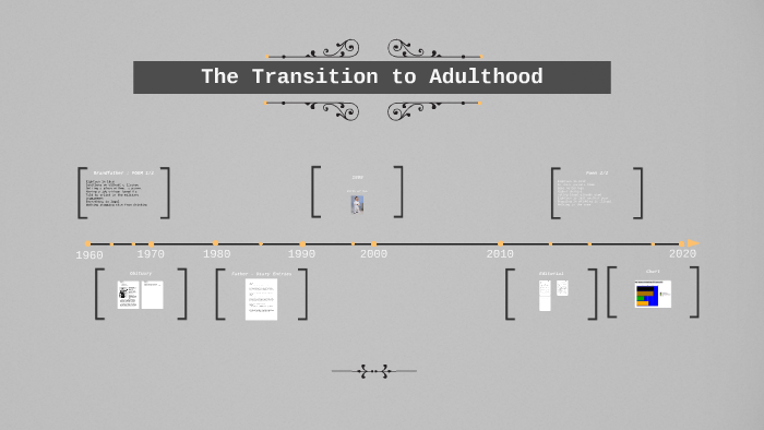 The Transition to Adulthood by Ryan F. on Prezi