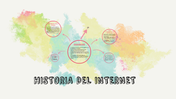 HISTORIA DEL INTERNET by Valentina Ruiz on Prezi