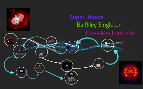 Novas and Super Novas by Rileey Singlenot on Prezi