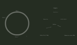 Torin Riddle Antarctica by Torin Riddle on Prezi