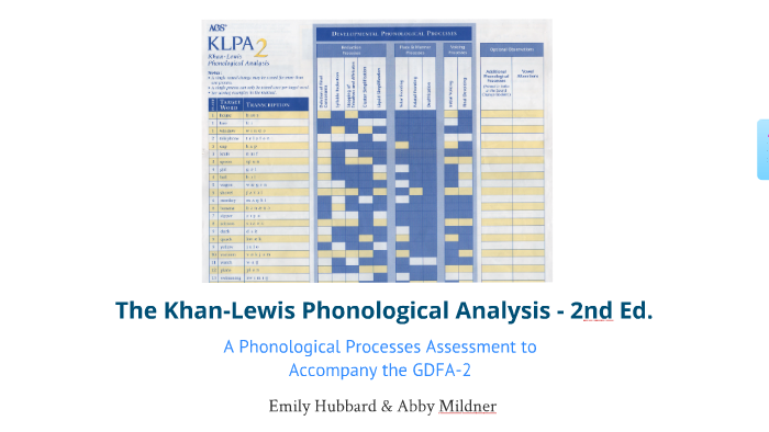 khan lewis phonological processes chart