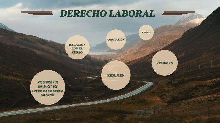 DERECHO LABORAL by Leslie Lazo on Prezi