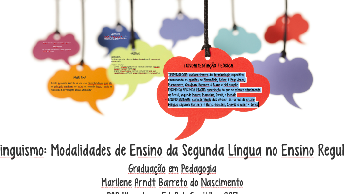 BILINGUISMO: MODALIDADES DE ENSINO DA SEGUNDA LÍNGUA by Marilene Arndt ...
