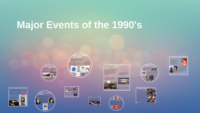 90s Major Events In The Us