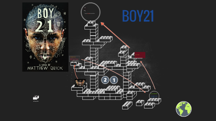 BOY21 by Aliyah Graham on Prezi