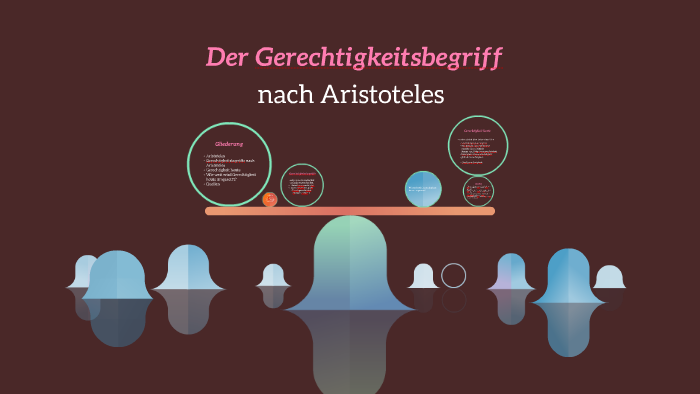 Austeilende Und Ausgleichende Gerechtigkeit Theorien der Gerechtigkeit by Ronja Christ on Prezi