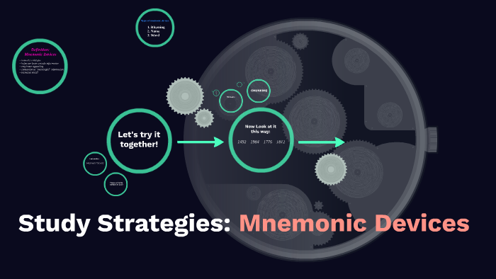 Study Strategies: Mnemonic Devices By Courtney Hart