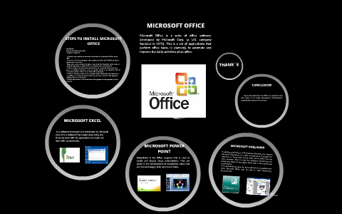 MICROSOFT OFFICE by johany camarena on Prezi