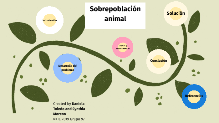 Sobre-población animal by Ely L on Prezi