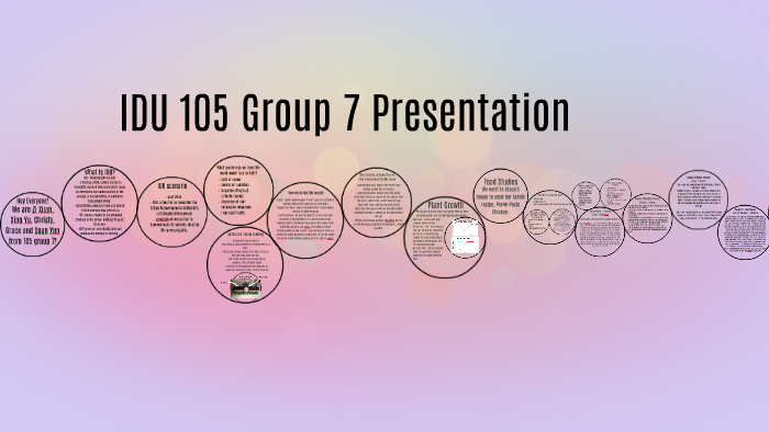IDU 105 Group 7 Presentation by christy chng on Prezi