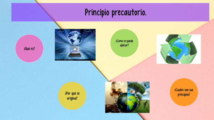 Principio Precautorio. By Evelyn Hernández Rentería On Prezi